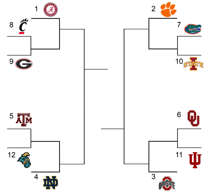 CFP 12 Team Bracket